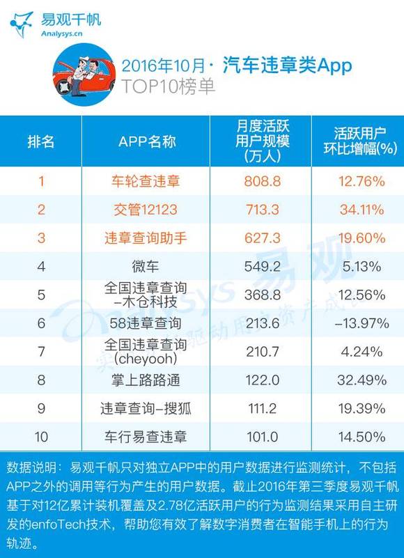 青岛汽车报价大全，多元选择，精准把握市场趋势