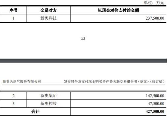 2024年新奥免费资料大全|词语释义解释落实