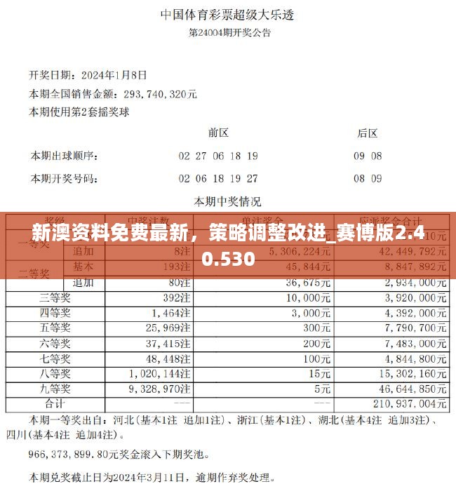 新澳今天最新免费资料|词语释义解释落实