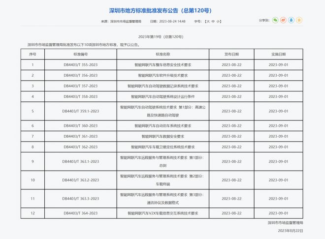 2024年12月 第784页