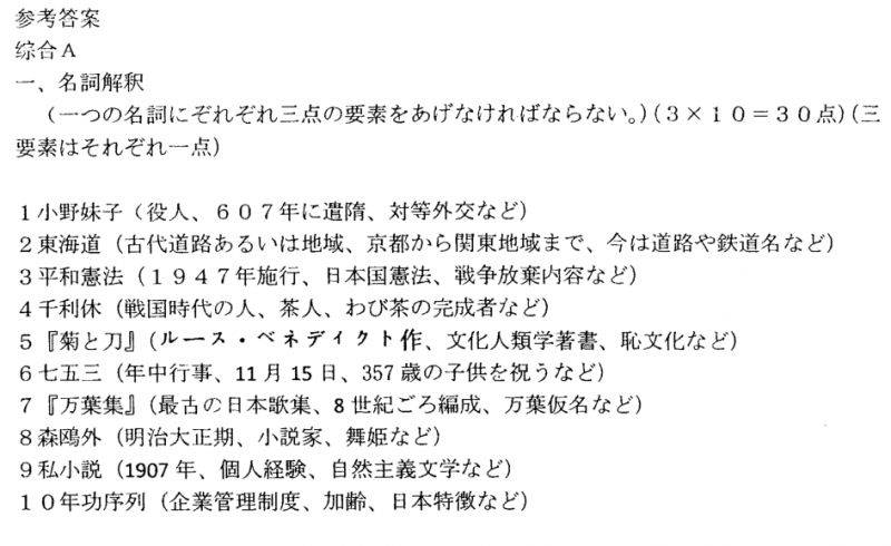 白小姐四肖四码100%准|词语释义解释落实