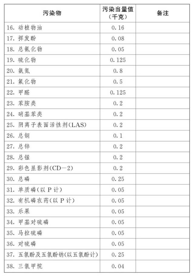 叁叁不盡，六六無第。自有奇逢惠早春猜一特码生肖|词语释义解释落实