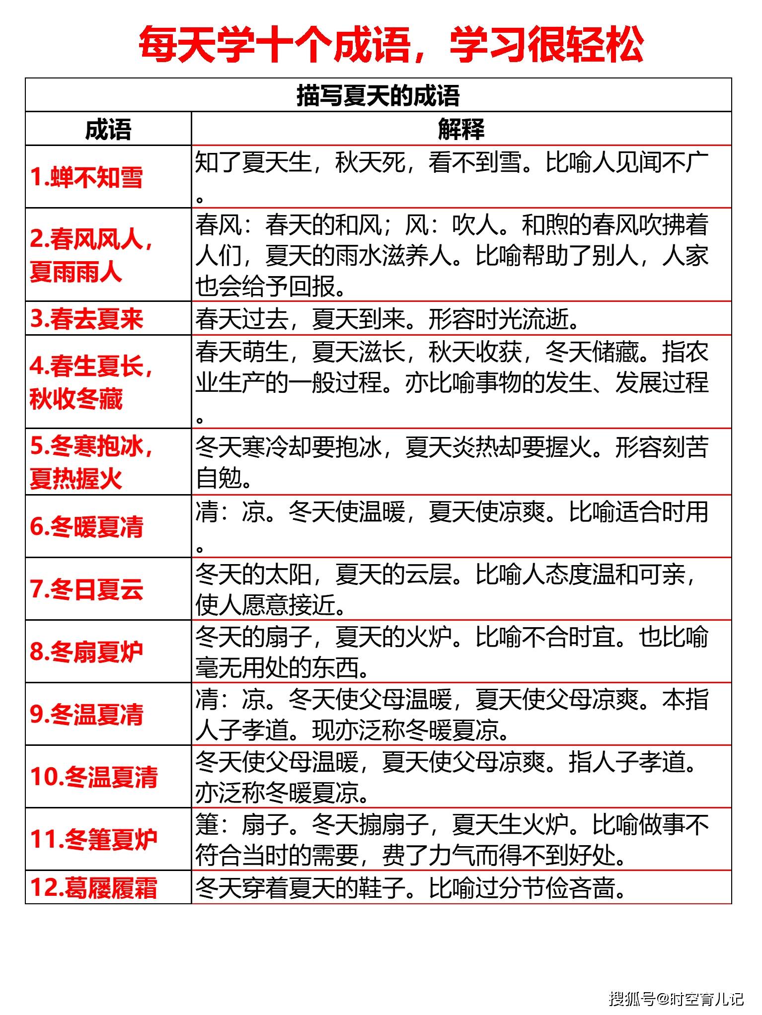 新澳天天开奖资料大全最新100期|词语释义解释落实