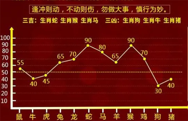 2024年12月 第757页