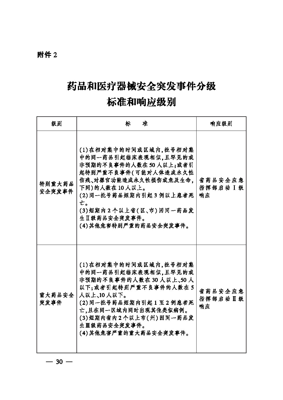 2024年12月 第748页