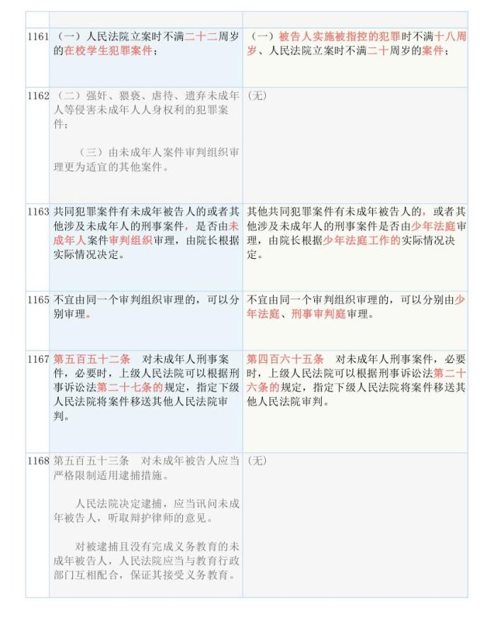 新澳天天开奖资料大全三中三|词语释义解释落实