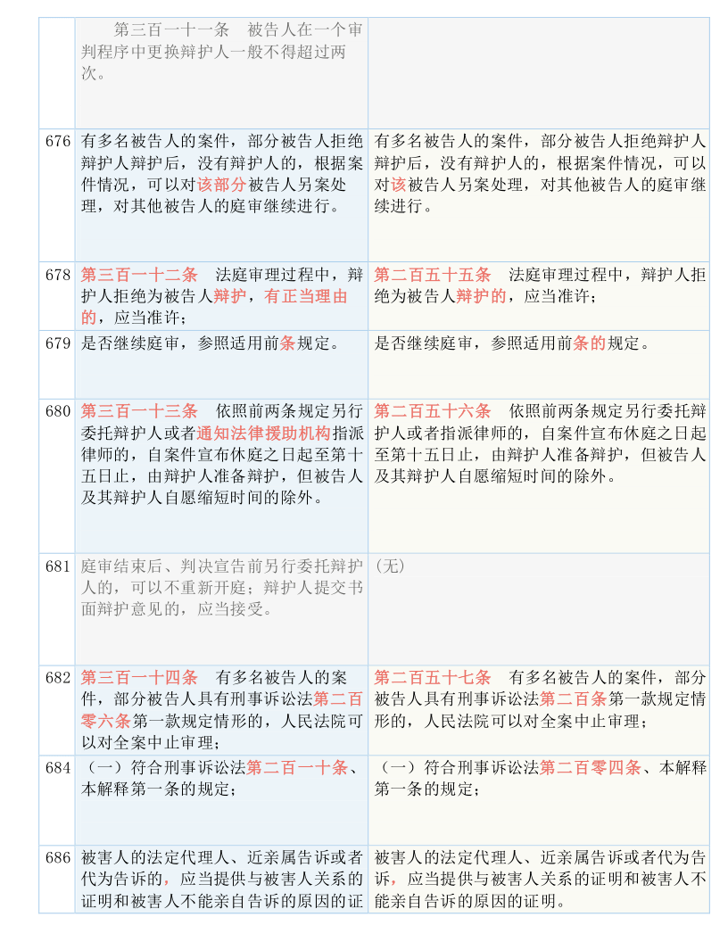 新澳今天最新免费资料|词语释义解释落实