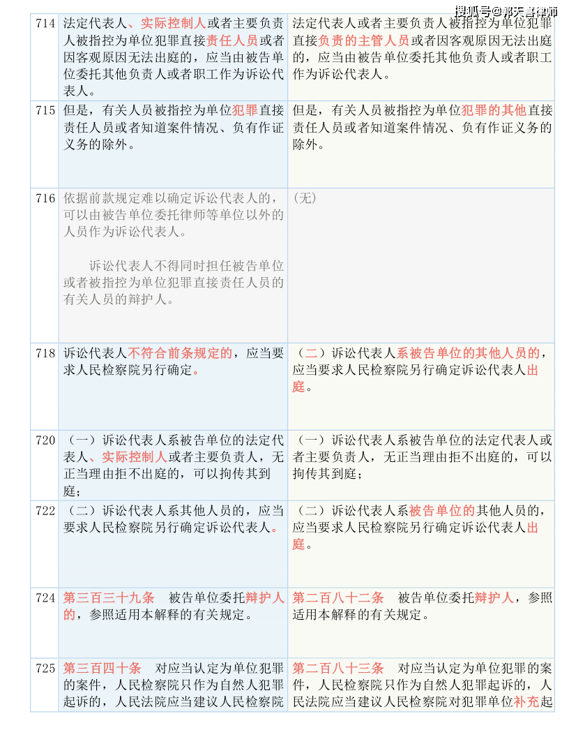 2024管家婆一肖一特|词语释义解释落实