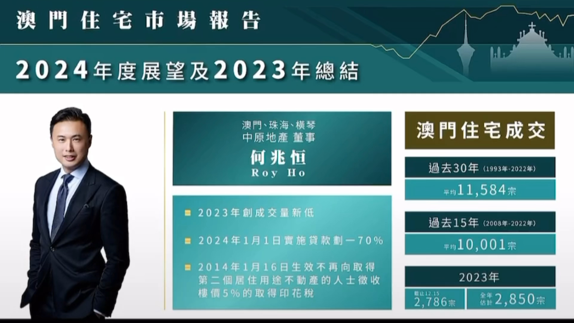 2024新澳门正版免费资本车|词语释义解释落实