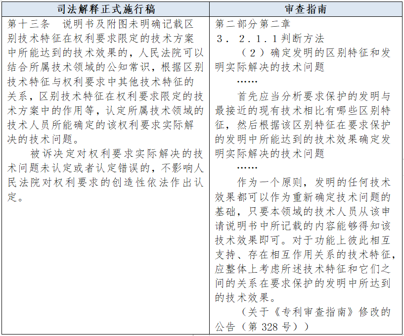 一码一肖100%的资料|词语释义解释落实