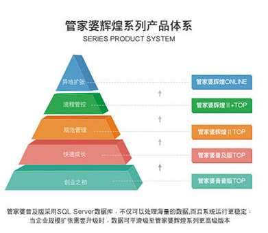 澳门管家婆100%精准|词语释义解释落实