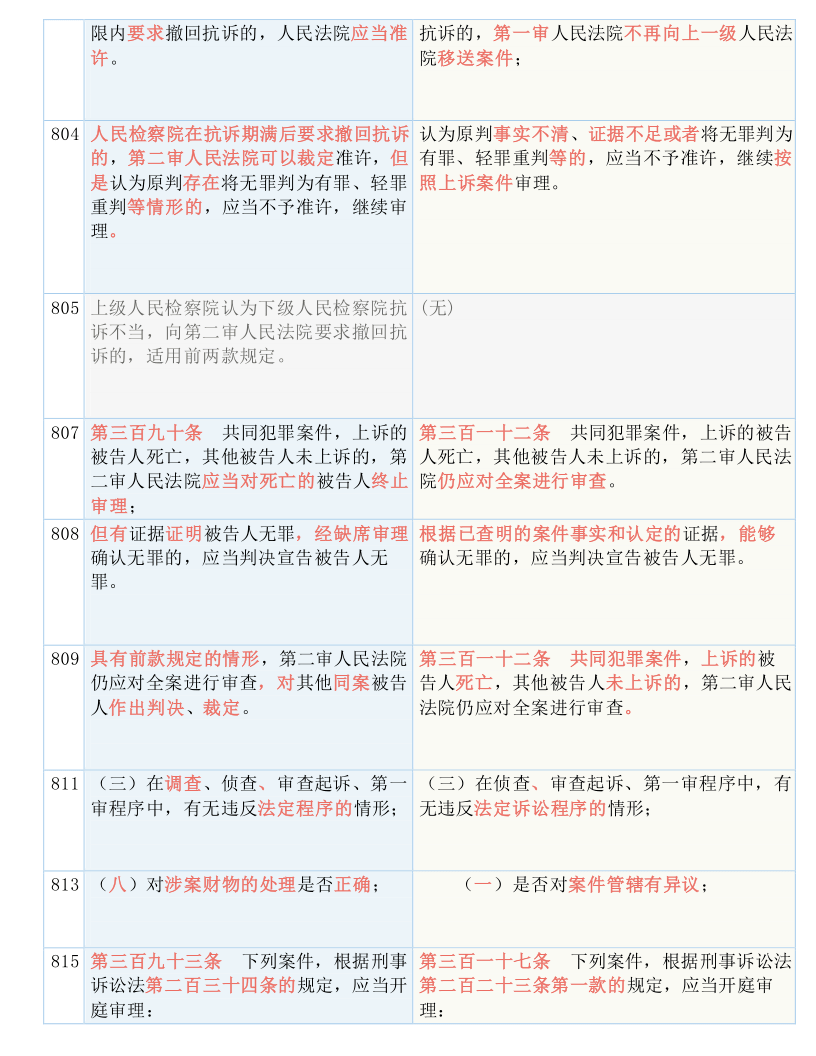 精准一码免费资料大全下载|词语释义解释落实