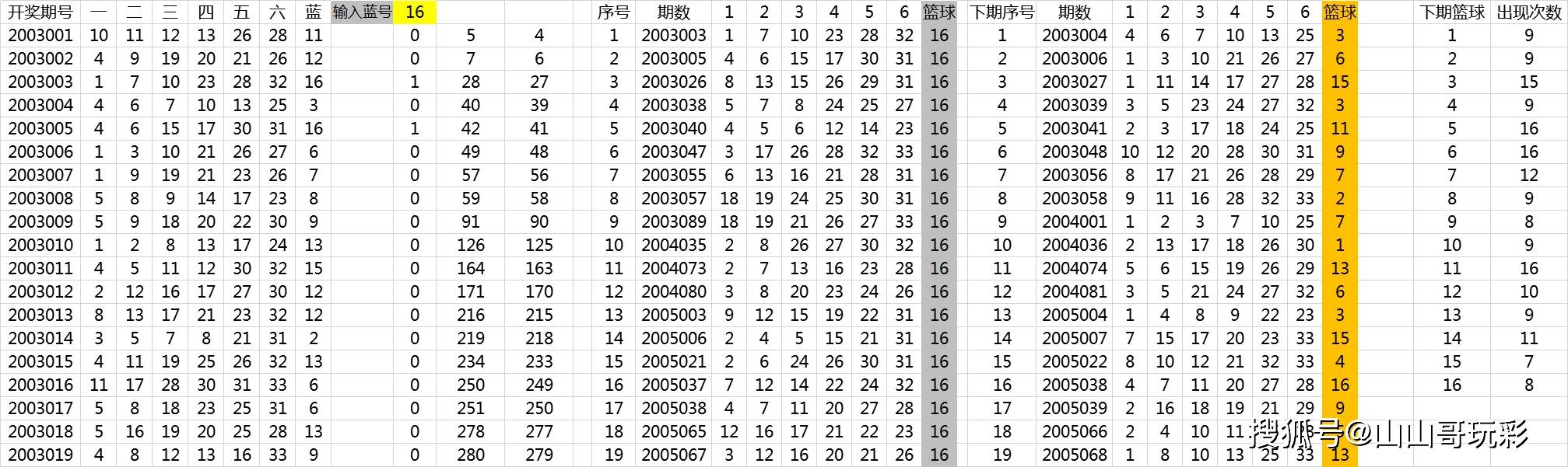 494949资料历史记录最新资料记录|词语释义解释落实