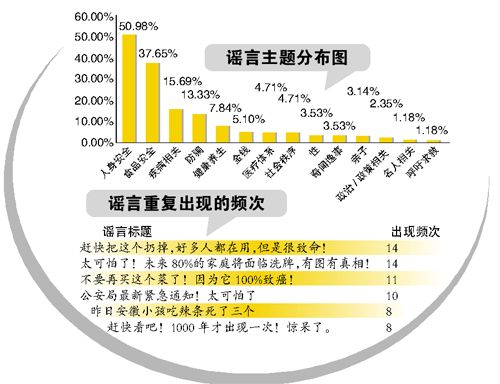 2024年12月 第617页