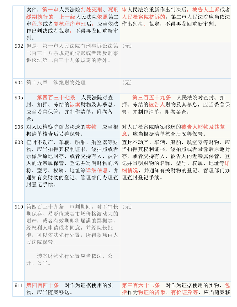 admin 第1350页