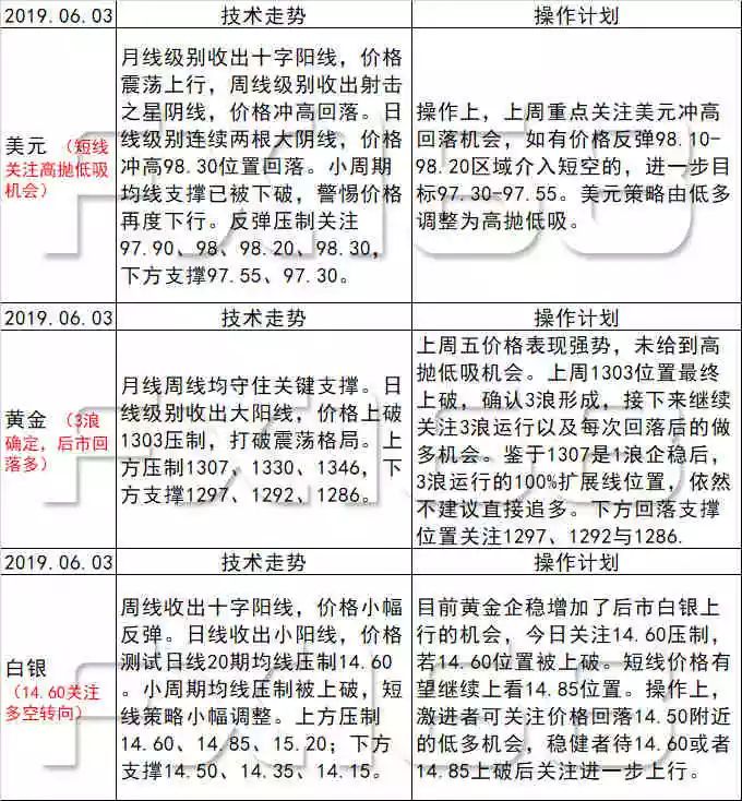 新澳天天开好彩资料大全|词语释义解释落实