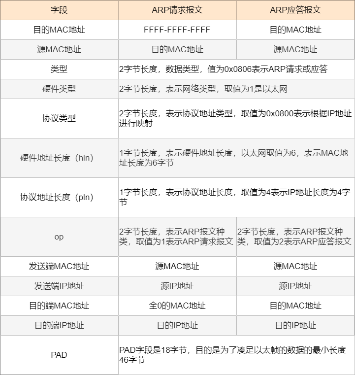 澳门正版资料大全资料贫无担石|词语释义解释落实