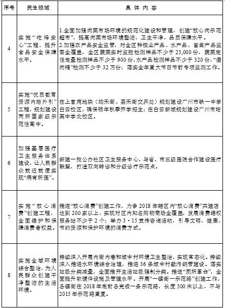 新澳资料免费长期公开|词语释义解释落实