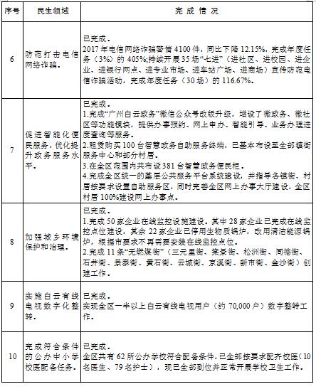 澳门内部资料和公开资料|词语释义解释落实