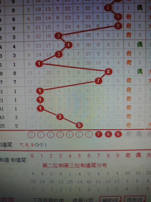 二四六天天彩246cn香港|词语释义解释落实