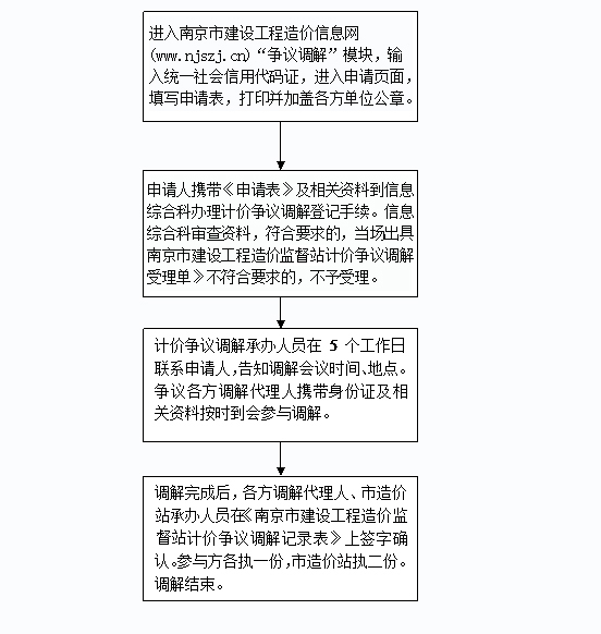 2024新奥精选免费资料|词语释义解释落实