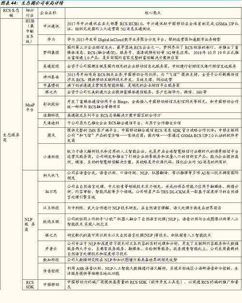 探索未来,2024新奥资料免费精准|词语释义解释落实