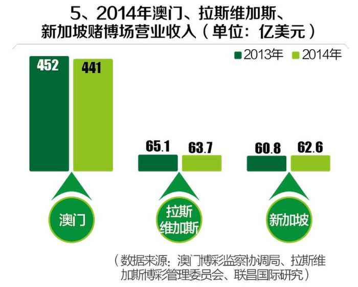 新澳门彩历史资料记录走势图|词语释义解释落实