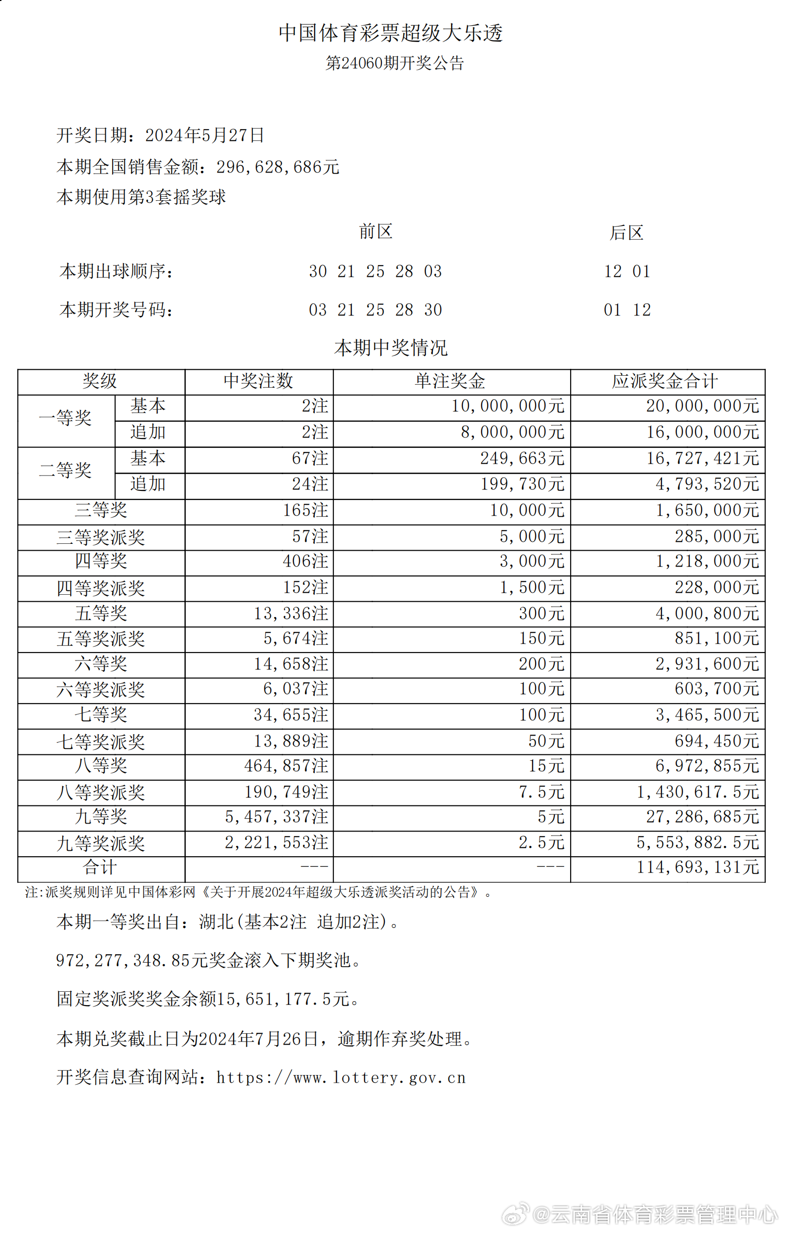 新澳六开彩资料号码大全历史查询|词语释义解释落实