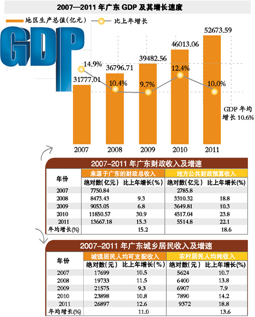 2024年12月 第556页