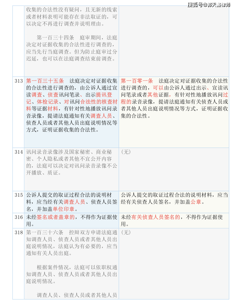 新澳门平特一肖100准|词语释义解释落实