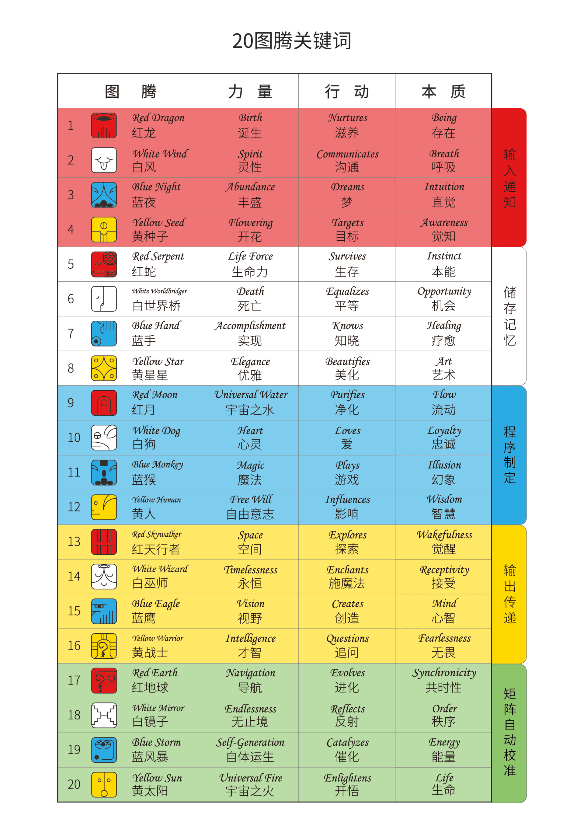 2023澳门特马今晚资料大全|词语释义解释落实