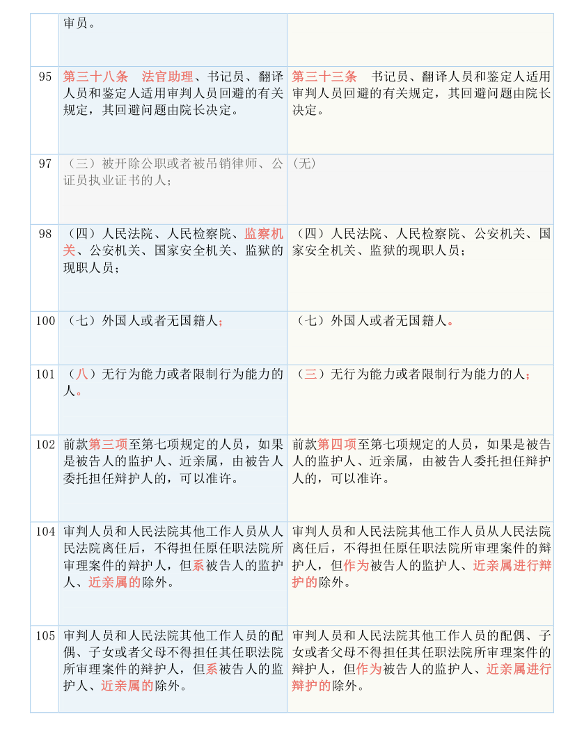 2024管家婆一肖一特|词语释义解释落实