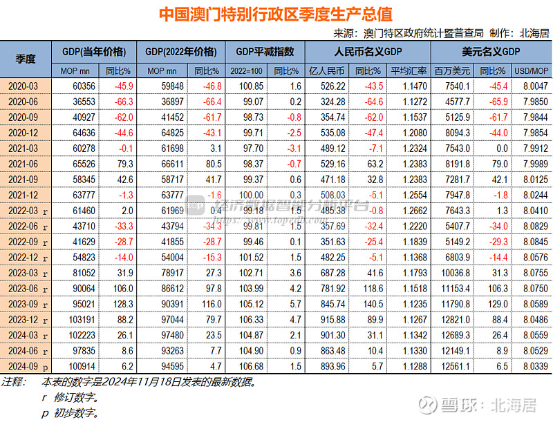 2O24年澳门资料记录|词语释义解释落实