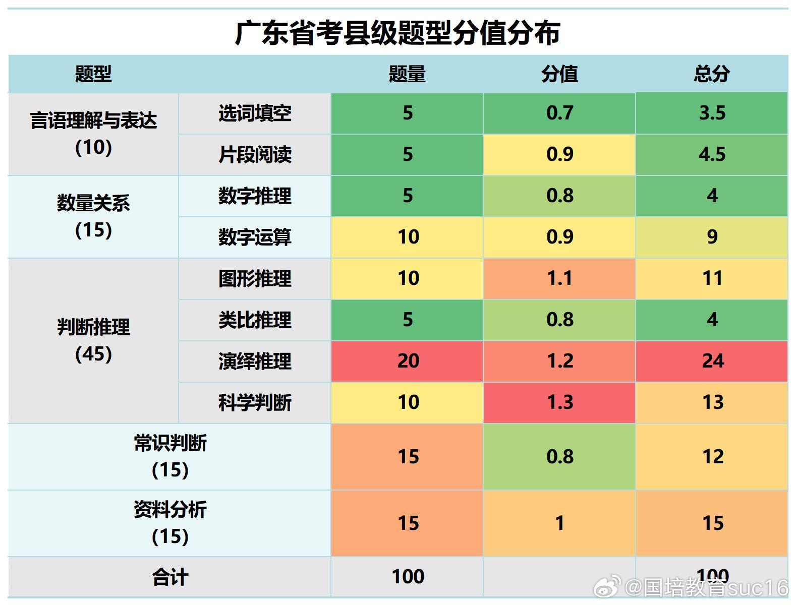 2024年12月 第525页