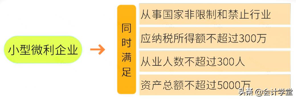 房产的增值税，影响、挑战与应对策略