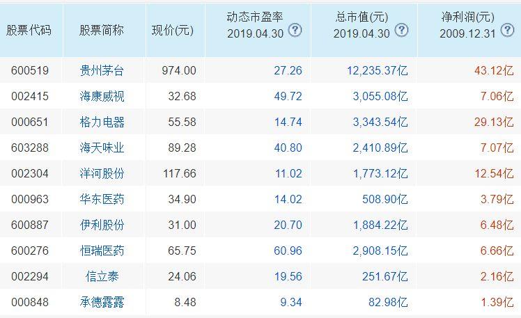 江苏海康医药科技研发，引领医药创新的先锋力量