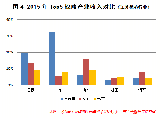 广东省土产进出口，历史、现状与未来展望