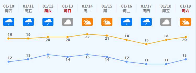 广东佛山三的有限公司，探索、发展与展望