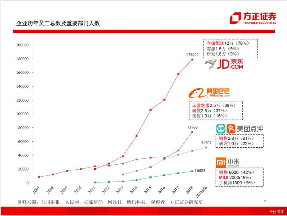 广东省任免易，人事变迁与区域发展的多维视角