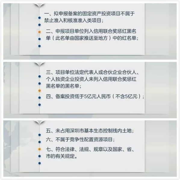 广东省企业投资项目备案系统，推动投资管理现代化的重要工具