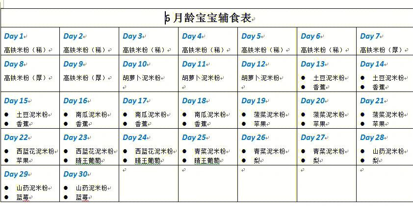 六个月婴儿辅食安排表