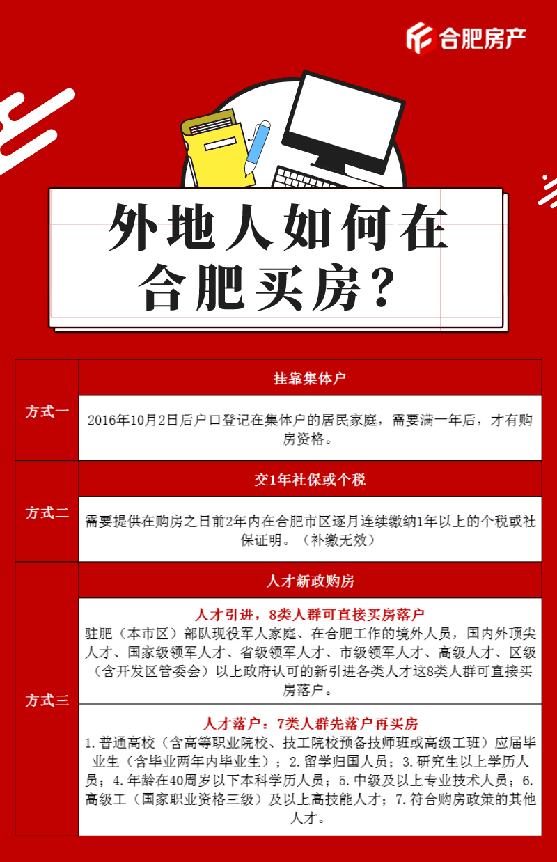 合肥房产过户新规定详解