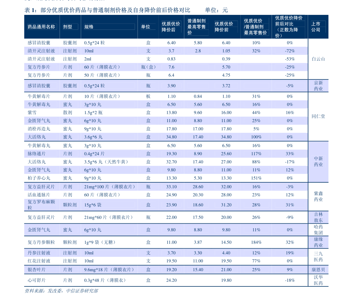 每个月排卵期出血怎么办？了解、应对与预防的关键策略