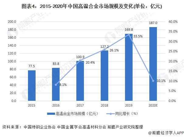 admin 第1311页