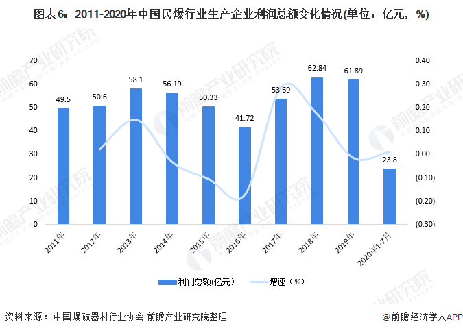 珠海的房产税，现状、影响与展望