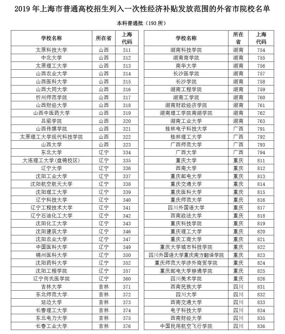 广东省考报名名单揭晓，考生们翘首以待