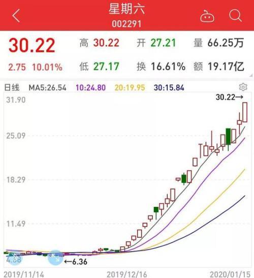 广东诚迈科技有限公司，引领科技创新，塑造未来科技新生态