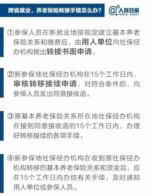 广东省社保转移到湖南，详细步骤与注意事项