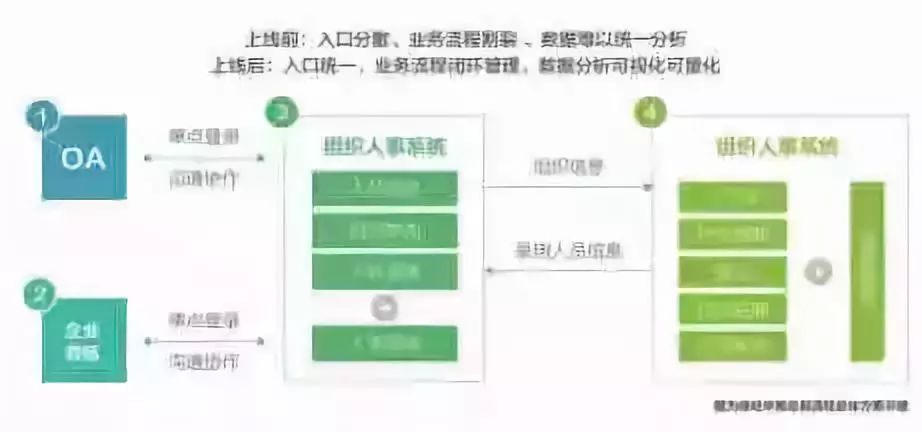 江苏科技项目申报ERP系统，引领科技创新管理的数字化转型