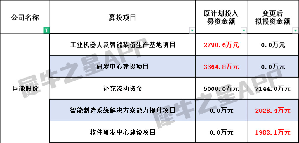 广东明阳贸易有限公司，历史沿革、业务概览与未来展望